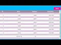 C datagridview insert update delete from datagridview no textebox
