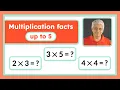 Times Tables Practice Multiplication Facts Up to 5
