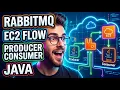 Java RabbitMQ Producer Consumer on AWS EC2 Asynchronous Messaging