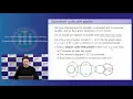 WALCOM 2021 Cyclic Shift Problems on Graphs