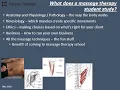 Harper Massage Therapy Program Intro