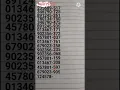 Thai Lottery 3up Direct Set 01-02-2024 THAI LOTTERY RESULT Thailand Lottery King 5