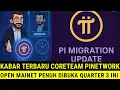 Download Lagu PINETWORK TERBARU~KABAR CORETEAM PINETWORK  OPEN MAINET PENUH DI LUNCURKAN DI QUARTAL 3 INI.
