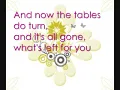 The All-American Rejects - Change Your Mind (lyrics)