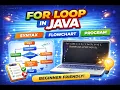 For Loop in Java Explained Syntax Flowchart Program for Beginners Step By Step 2026