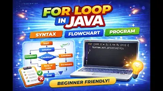 For Loop in Java Explained Syntax Flowchart Program for Beginners Step By Step 2026