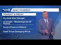 Evening forecast Overnight storms in SE Wisconsin