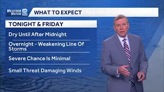 Evening forecast Overnight storms in SE Wisconsin