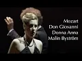 DON GIOVANNI - Mozart