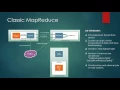 Lesson 29 Job Run Classic MapReduce