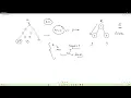 Path Sum LeetCode 112 Step-by-Step Explanation