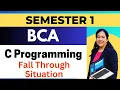 L-20 Fall Through Situation in C