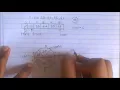 Circular Queue - Emmanuel Tutorials