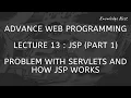 Advance Web Programming Unit IV Introduction to jsp java server pages Part 1