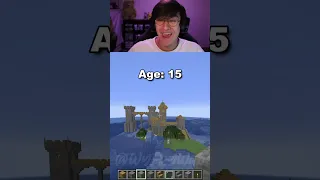Minecraft Castles at Different Ages