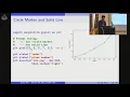 A Tour of Matplotlib From Bar Charts to XKCD-Style Plots - Susam Pal