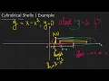 Volumes by Cylindrical Shells Example 2