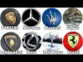 Every Luxury Car Logo Explained In Detail
