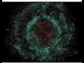 N-Body Gravity Simulations - Supernova Series