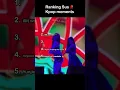 Download Lagu Ranking Unhinged Kpop Moments #illit #kissoflife #gidle #twice #lesserafim