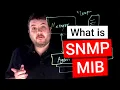 What is SNMP MIB