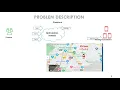 A hybrid firefly algorithm for the sales representative planning problem