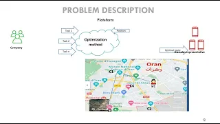 A hybrid firefly algorithm for the sales representative planning problem