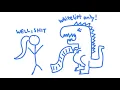 SQL Injection Prevention Security Simplified