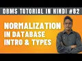What is Normalization in DBMS Hindi Introduction Types - Lecture