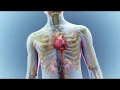 How does aspirin work
