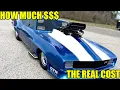 How much does a paint job cost in 2025