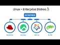 The Linux Ecosystem Explained