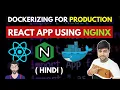 Dockerizing React with Nginx for Production in Hindi
