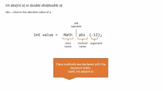 Java Math Class Made Easy AP CSA Edition
