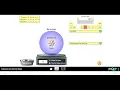 Instructions on using PHeT for isotopes and atomic mass activity