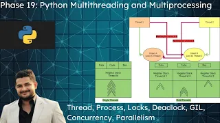 Tutorial 19 Python Multithreading Multiprocessing for beginner