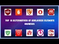 AdBlocker Ultimate Browser Top 16 Alternatives of AdBlocker Ultimate Browser