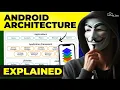 Android Architecture Layers and Important Components Full Explained Mobile Hacking