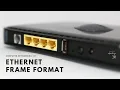 Ethernet Frame Explained Ace Your CCNA Network Exam