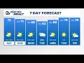KREM 2 Weekend Forecast April 26 27
