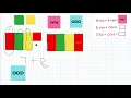 Adding Odd and Even Numbers and Relating to Arrays