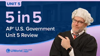 AP U S Government and Politics Unit 5 Speed Review Political Participation