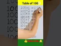 TABLE OF 100 MULTIPLICATION TABLE OF 100 LEARN 100 KA PAHADA HINDI ME