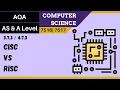 120 AQA A Level 7516-7517 SLR17 - 4 7 3 Processor instruction sets
