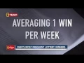 Ohio s Most Frequent Lottery Winners