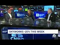 Trade Update Jenny Harrington on Skyworks Solutions