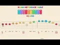 Download Lagu Heaven - Bryan Adams | Easy Piano Tutorial for Kids - Beginner Color Sheet Music