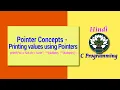 7 HINDI Pointer Concepts - Printing values using Pointers