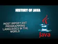The Complete History of Java Programming Language From Green Project to Modern Java DSA CSM Skills