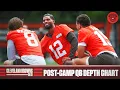 Where Does Shedeur Sanders Land On Our Post-Camp QB Depth Chart How Important Is the Run Game